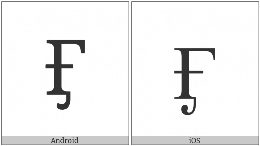 Cyrillic Capital Letter Ghe With Stroke And Hook on various operating systems