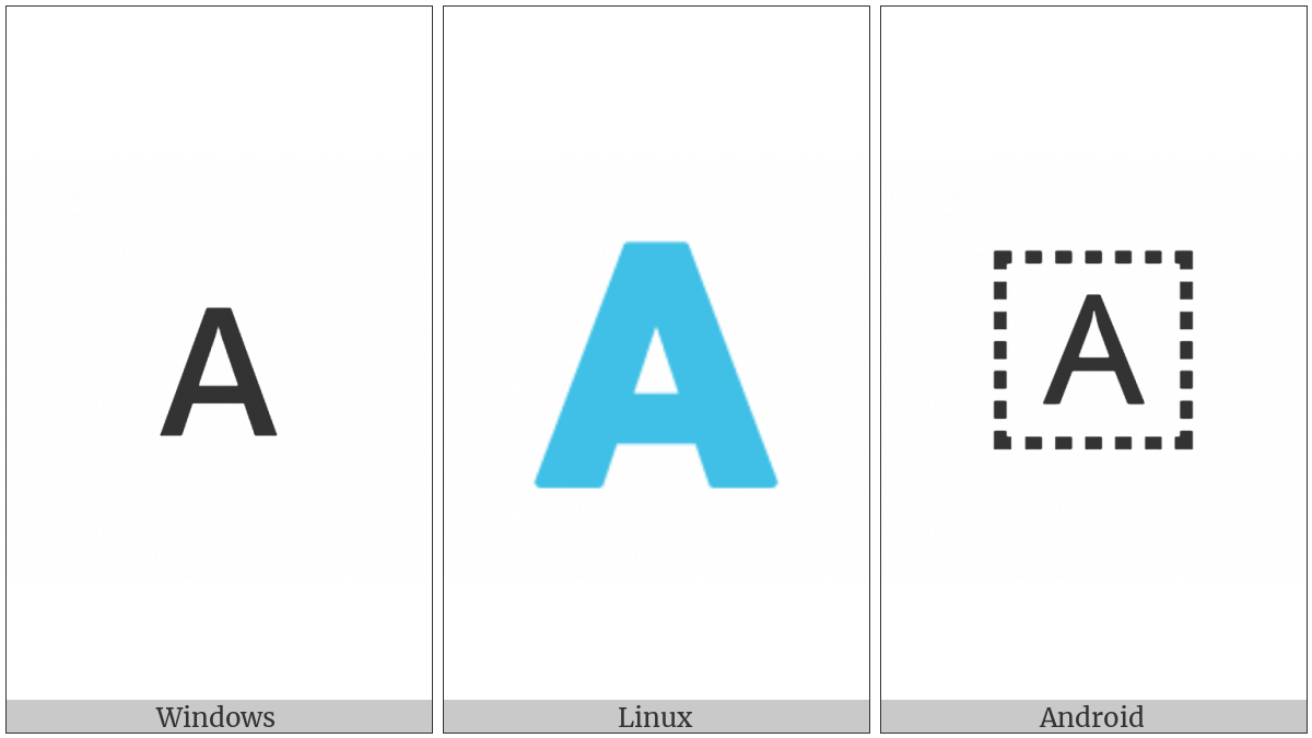 Regional Indicator Symbol Letter A on various operating systems