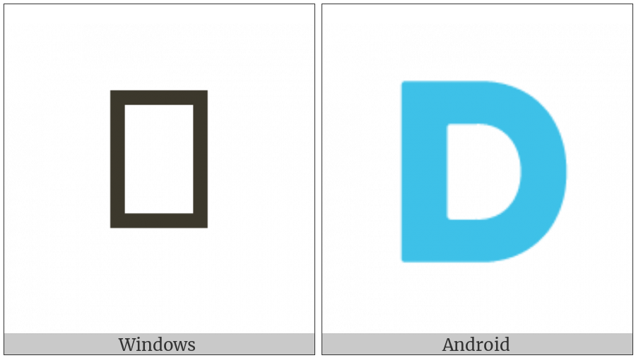 Regional Indicator Symbol Letter D on various operating systems