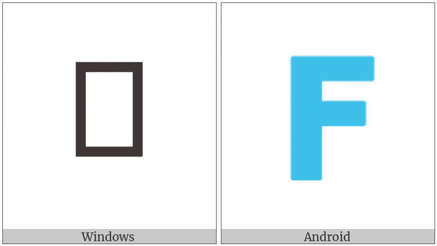 Regional Indicator Symbol Letter F on various operating systems