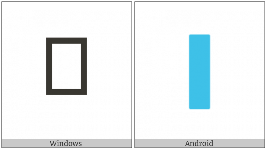 Regional Indicator Symbol Letter I on various operating systems