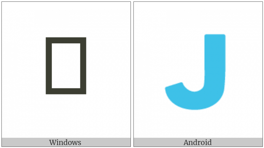 Regional Indicator Symbol Letter J on various operating systems