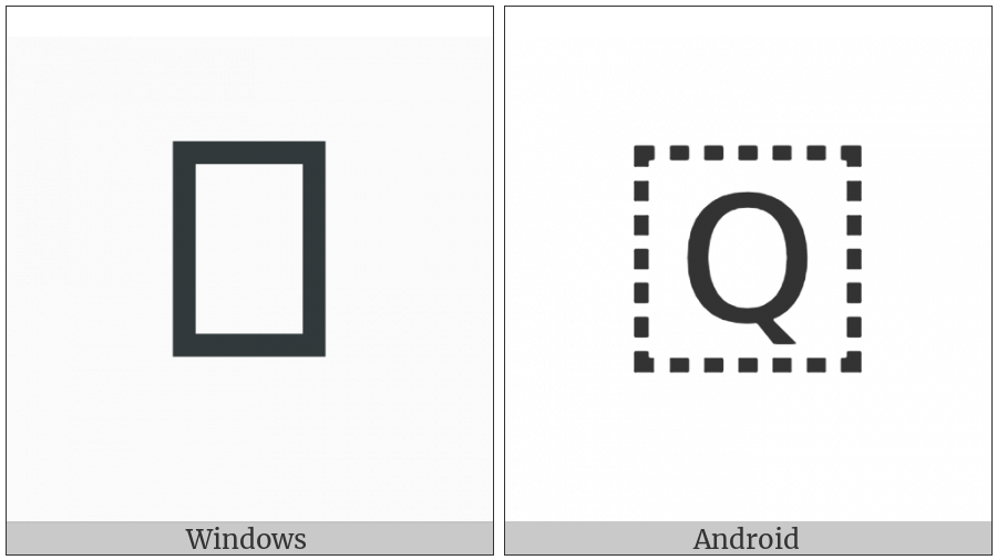 Regional Indicator Symbol Letter Q on various operating systems