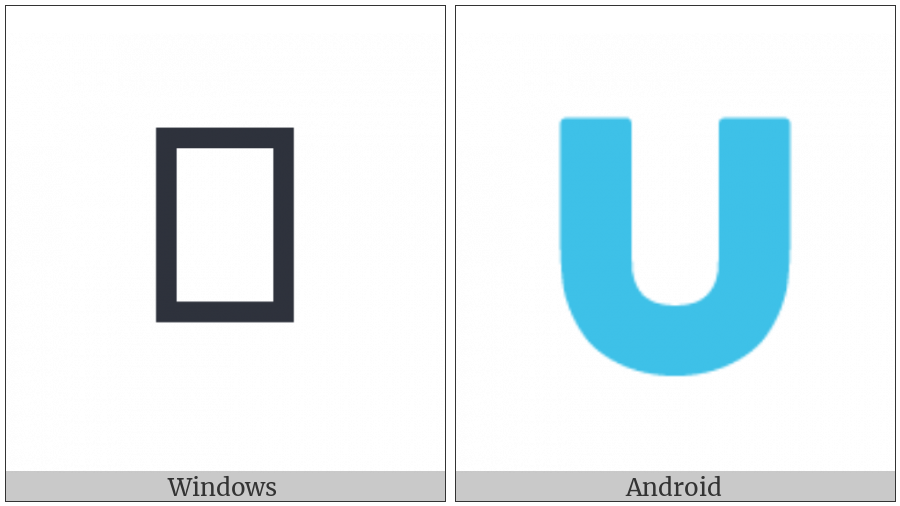 Regional Indicator Symbol Letter U on various operating systems