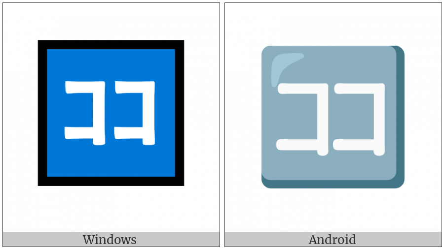 Squared Katakana Koko on various operating systems