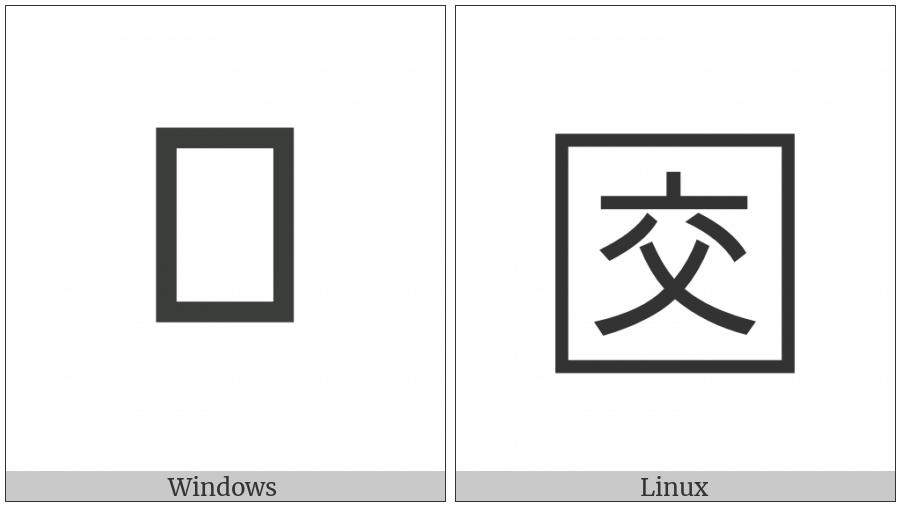Squared Cjk Unified Ideograph-4Ea4 on various operating systems