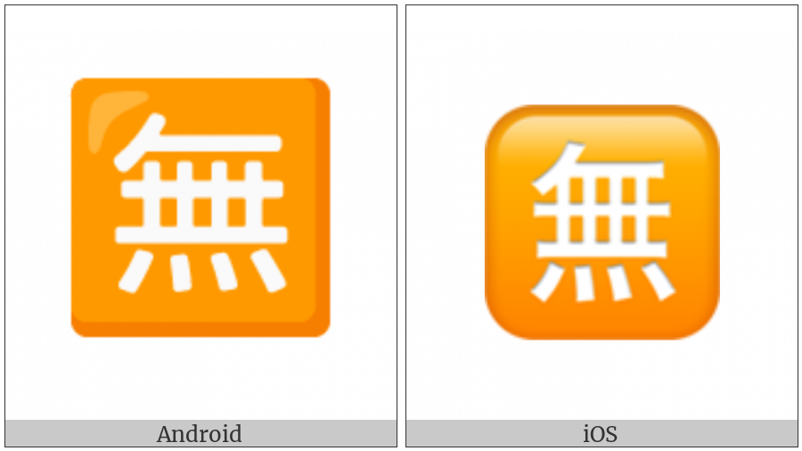 Squared Cjk Unified Ideograph-7121 on various operating systems