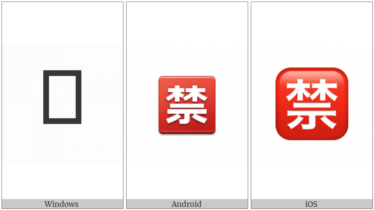 Squared Cjk Unified Ideograph-7981 on various operating systems