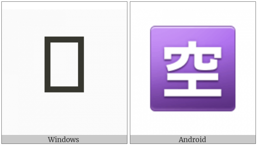 Squared Cjk Unified Ideograph-7A7A on various operating systems