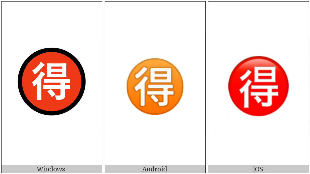 Circled Ideograph Advantage on various operating systems