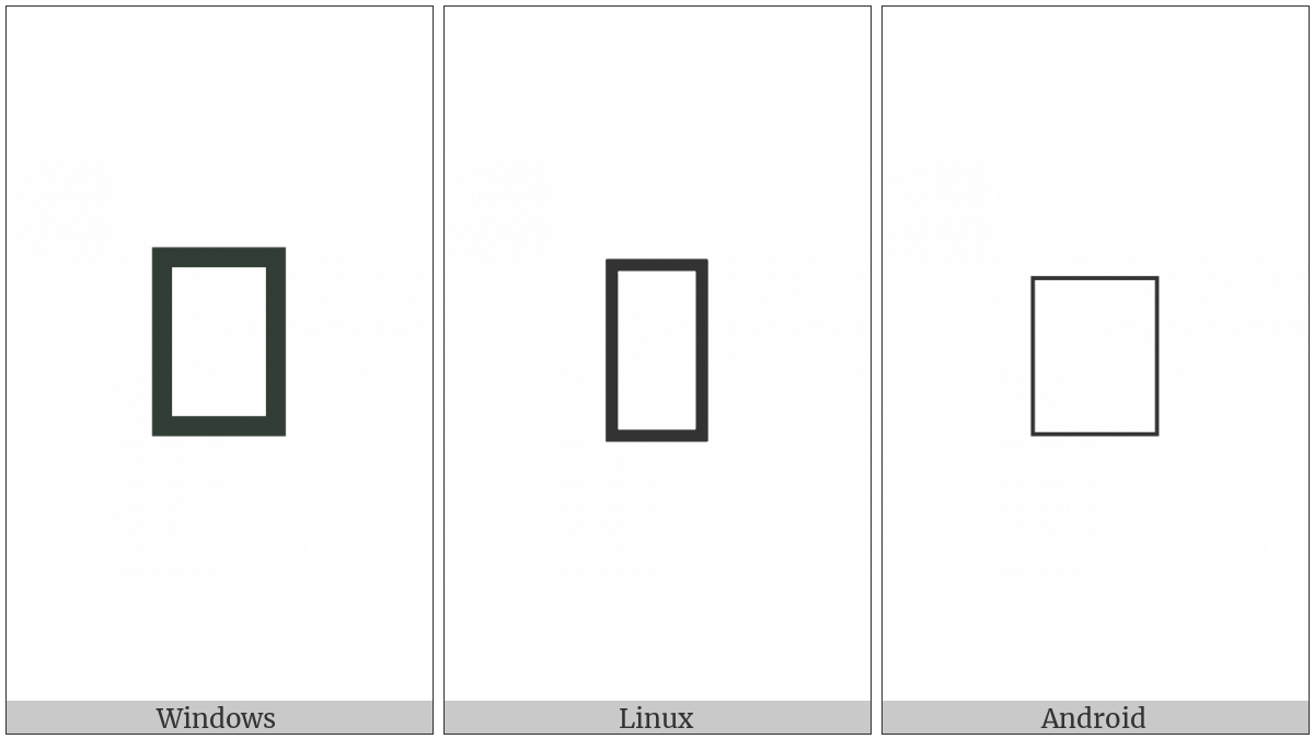 Rounded Symbol For Shou on various operating systems
