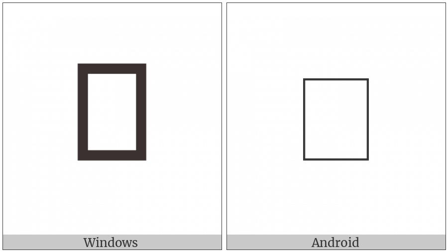 Rounded Symbol For Cai on various operating systems