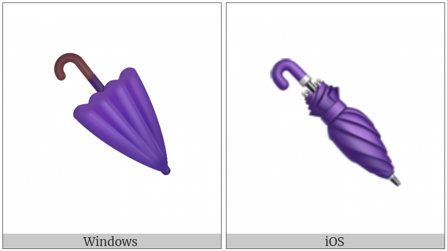 Closed Umbrella on various operating systems