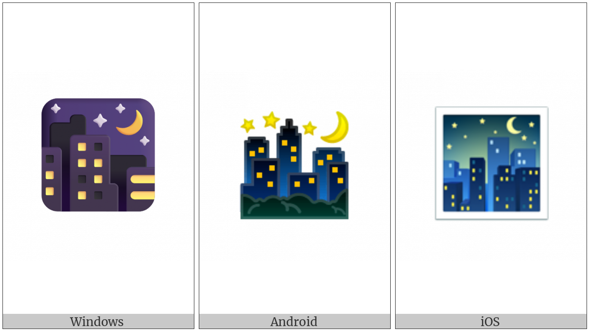 Night With Stars on various operating systems