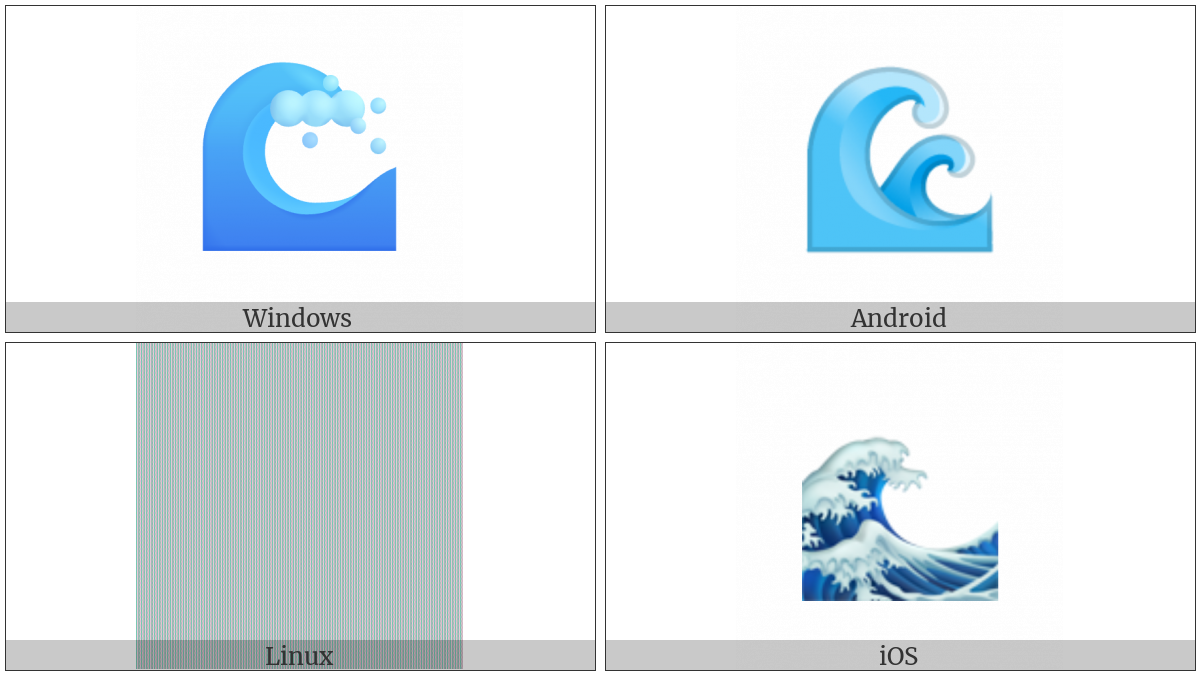 Water Wave on various operating systems