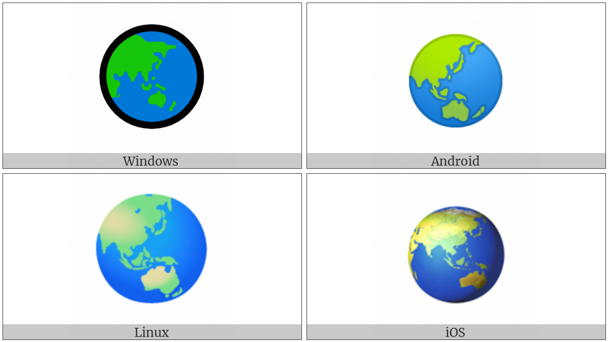 Earth Globe Asia-Australia on various operating systems