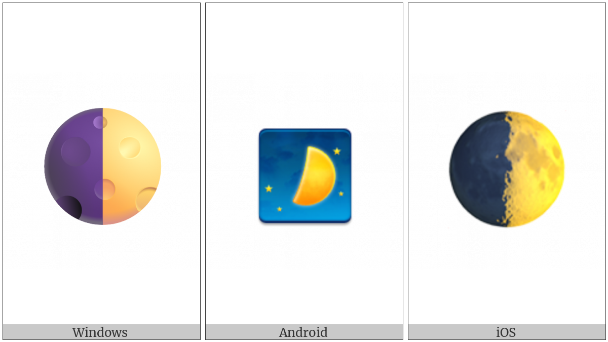 First Quarter Moon Symbol on various operating systems