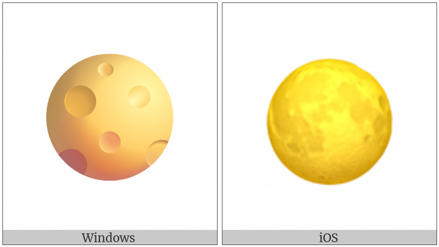 Full Moon Symbol on various operating systems