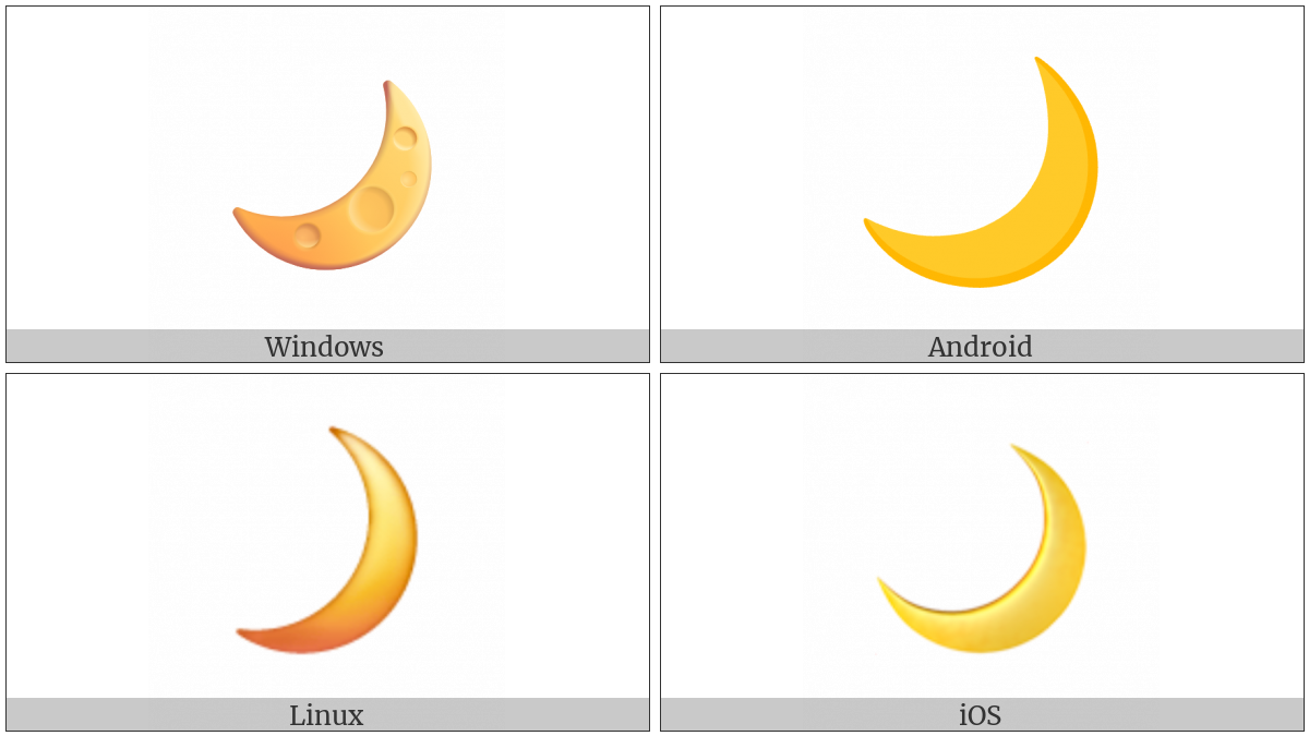 Crescent Moon on various operating systems