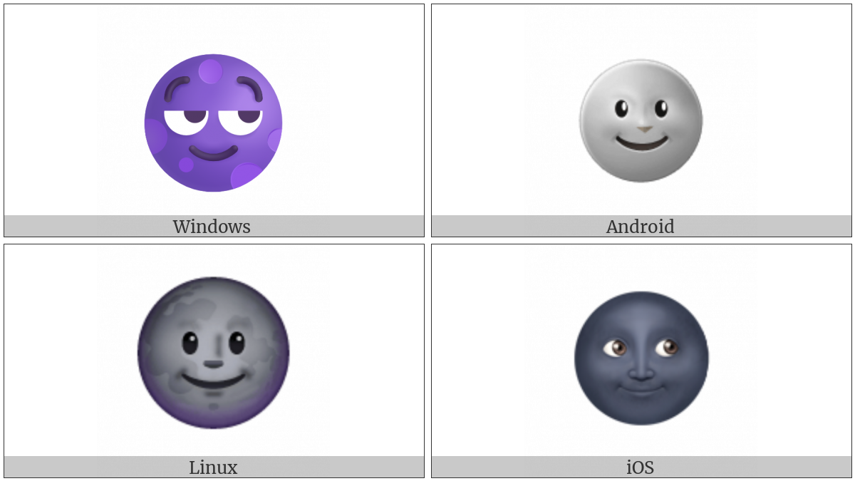 New Moon With Face on various operating systems