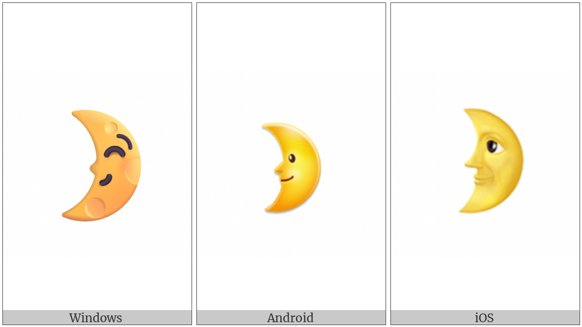 First Quarter Moon With Face on various operating systems