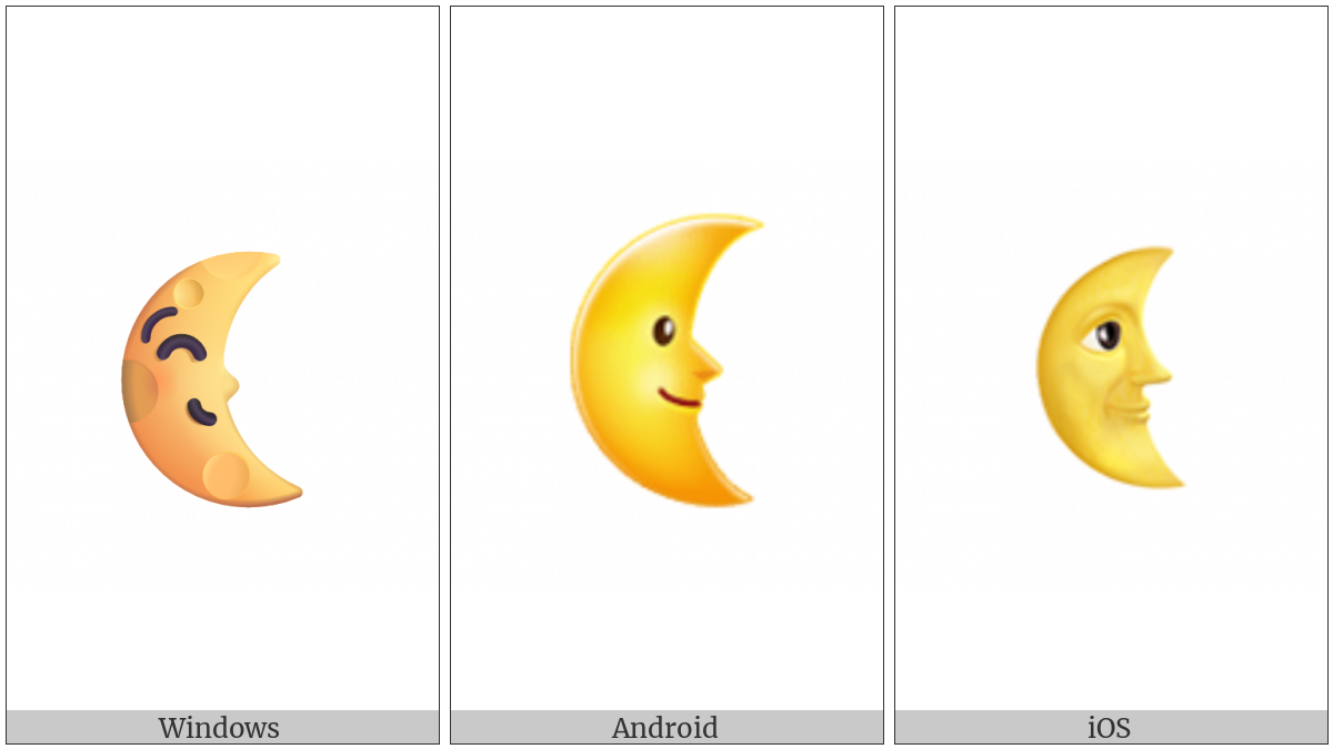 Last Quarter Moon With Face on various operating systems
