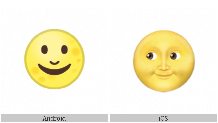 Full Moon With Face on various operating systems