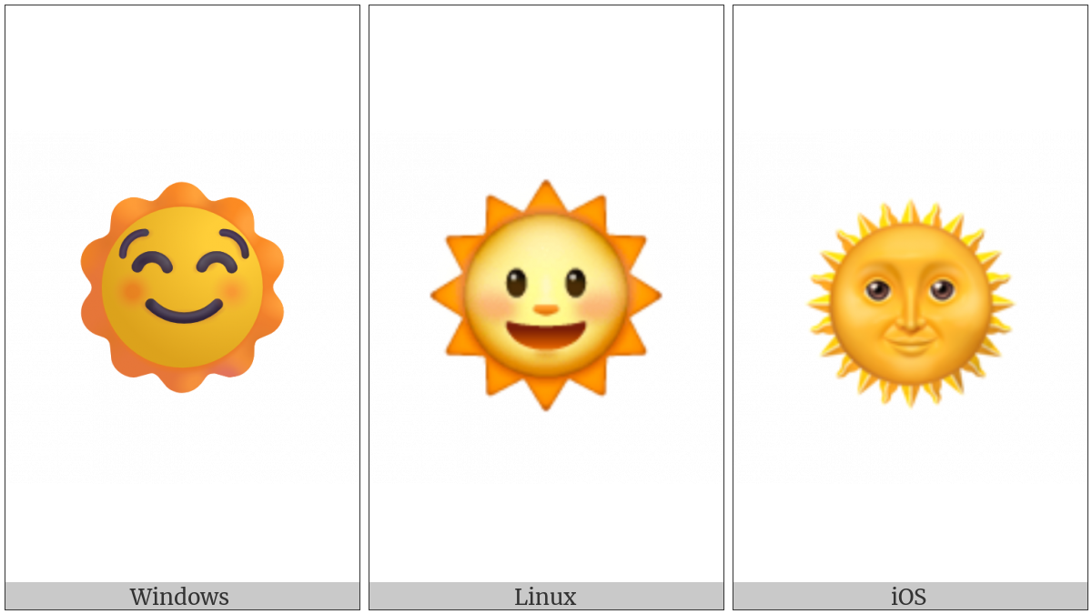 Sun With Face on various operating systems