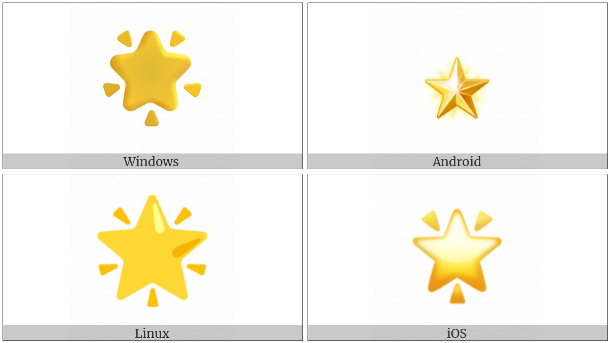 Glowing Star on various operating systems