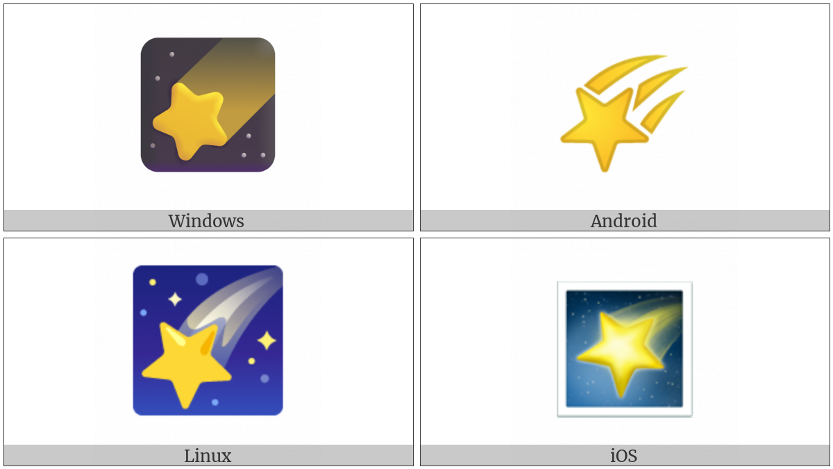 Shooting Star on various operating systems