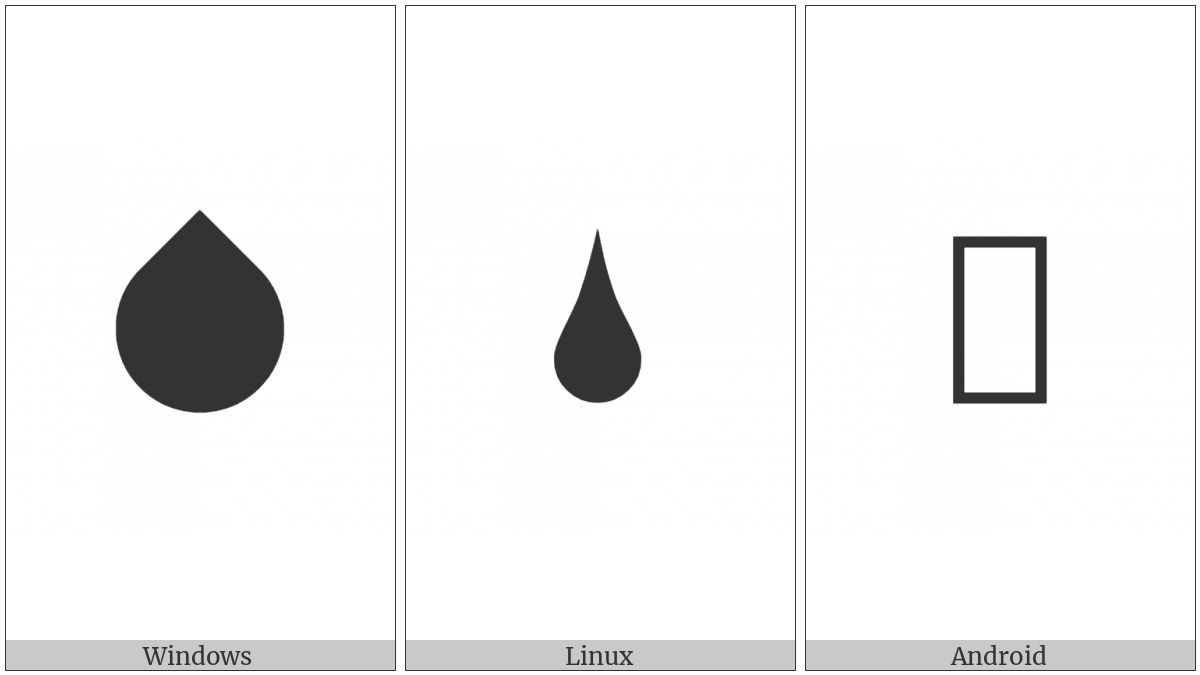 Black Droplet on various operating systems