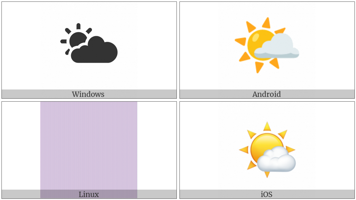 White Sun With Small Cloud on various operating systems