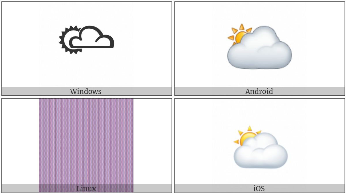 White Sun Behind Cloud on various operating systems