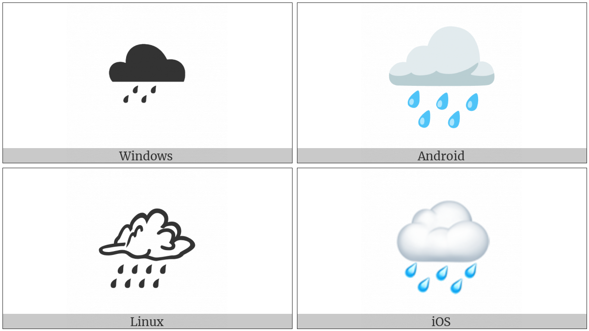 Cloud With Rain on various operating systems