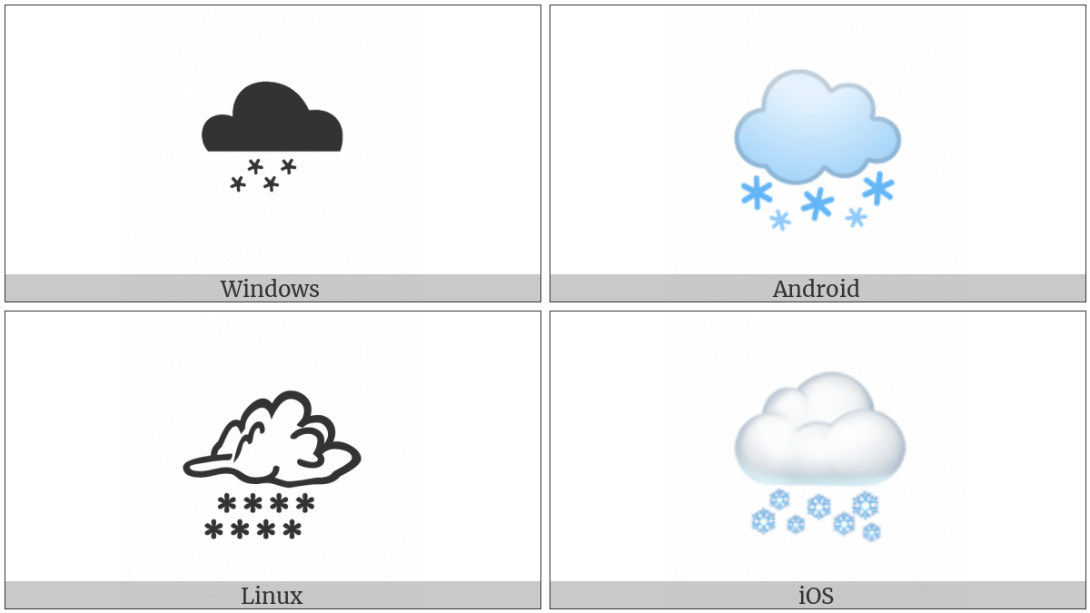 Cloud With Snow on various operating systems