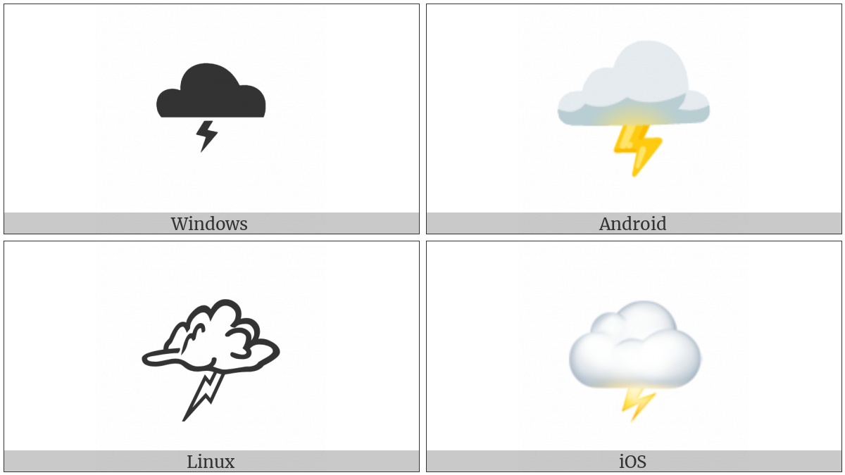 Cloud With Lightning on various operating systems