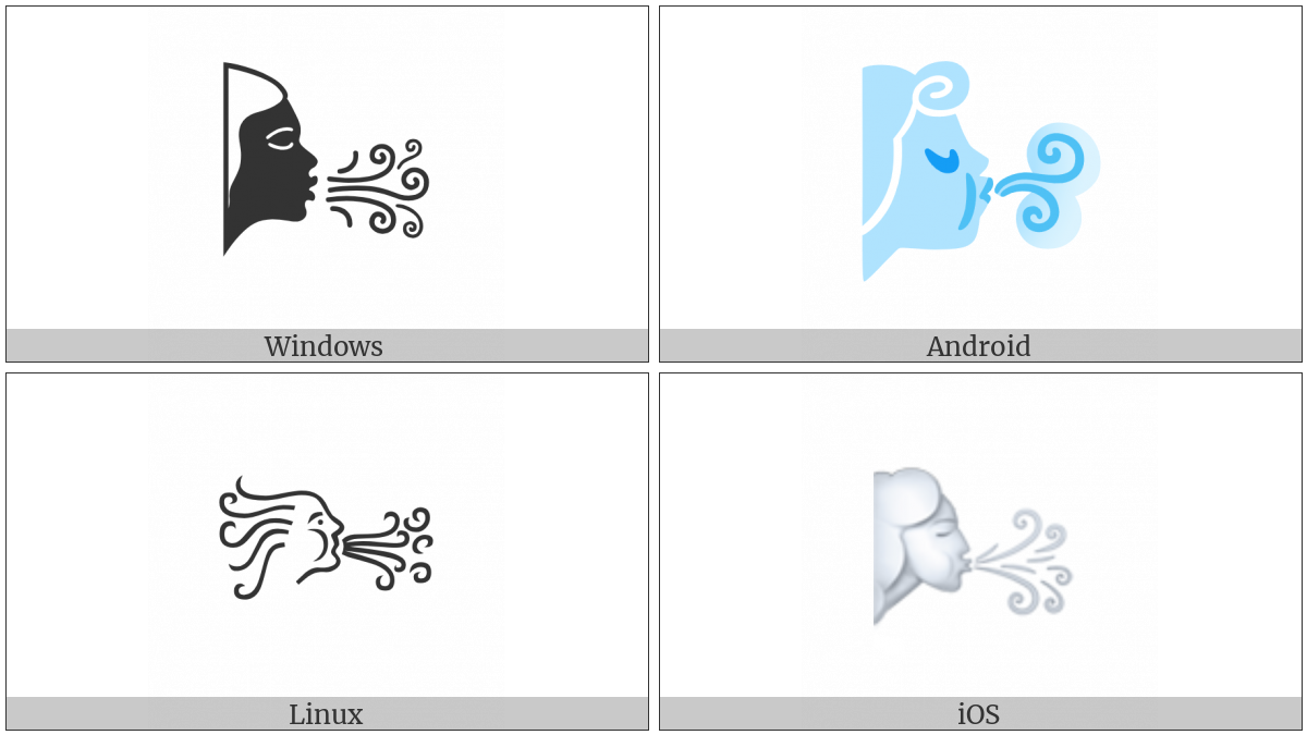 Wind Blowing Face on various operating systems