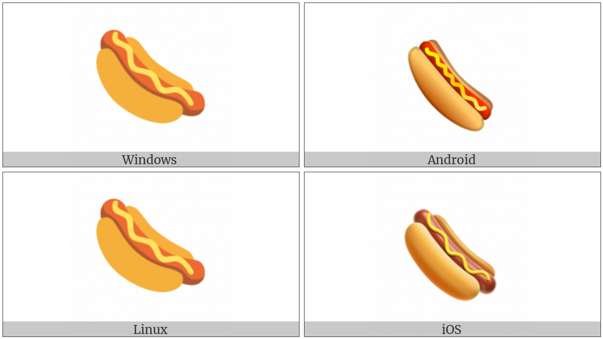 Hot Dog on various operating systems