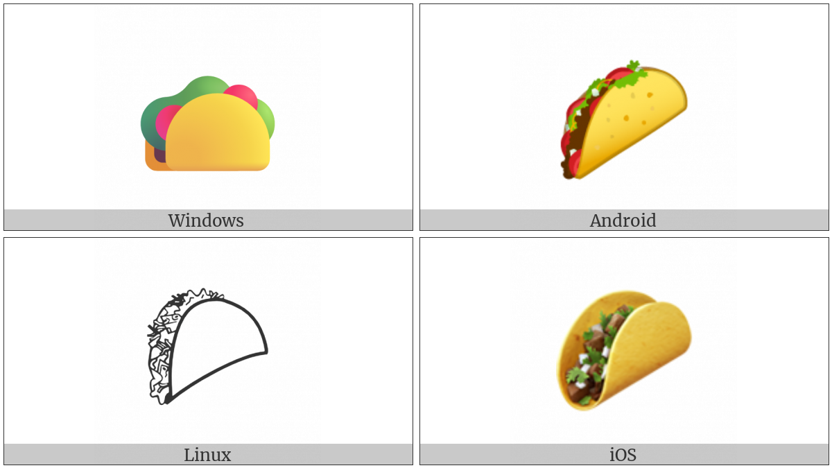 Taco on various operating systems