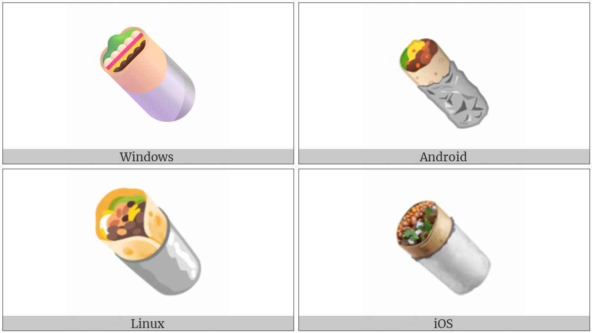 Burrito on various operating systems