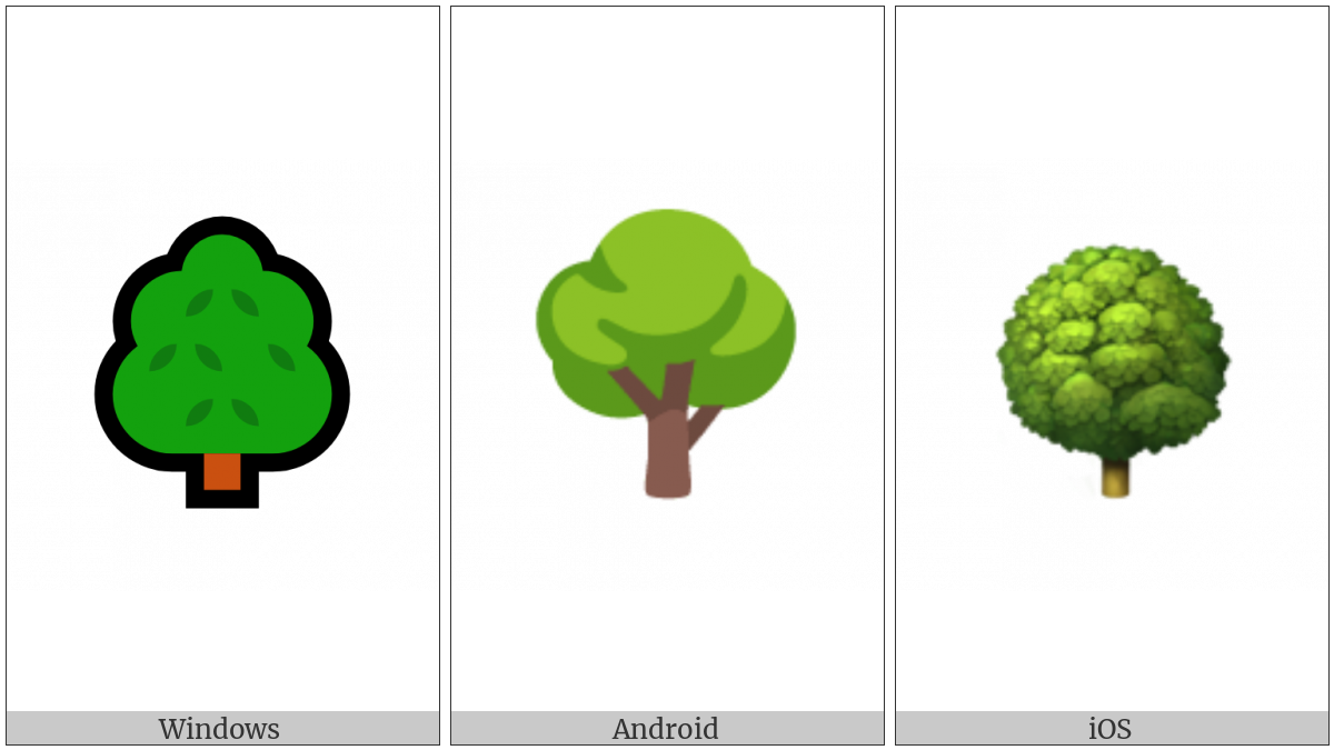 Deciduous Tree on various operating systems