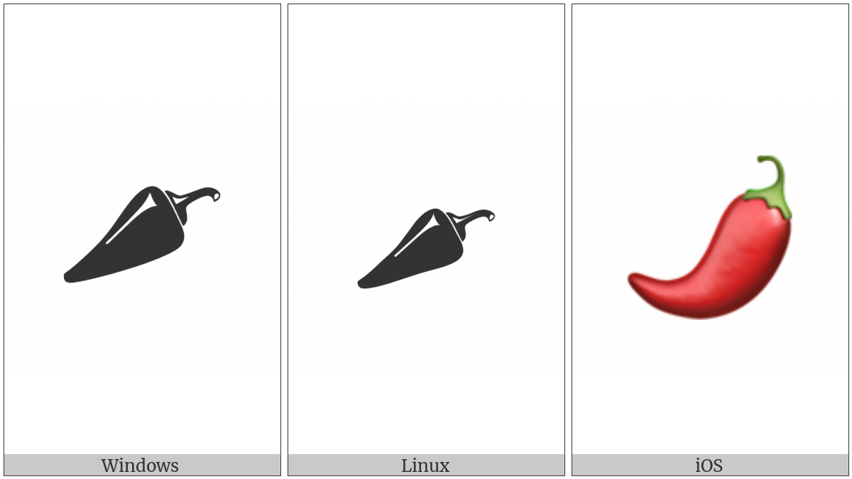 Hot Pepper on various operating systems