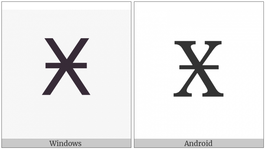 Cyrillic Capital Letter Ha With Stroke on various operating systems