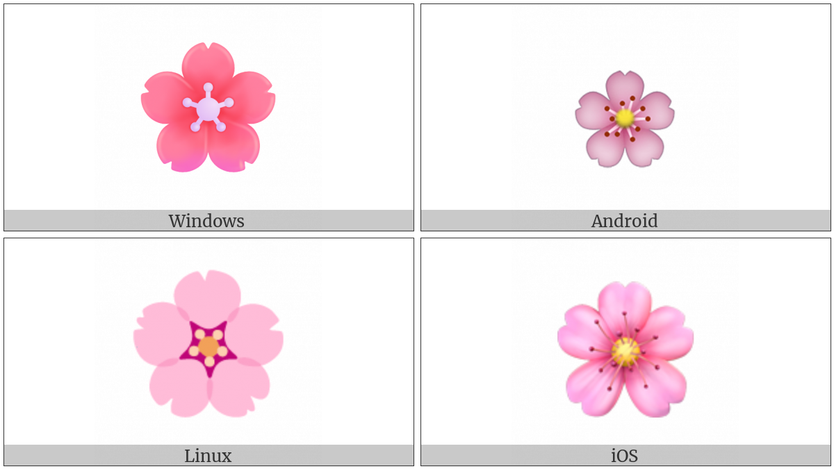 Cherry Blossom on various operating systems