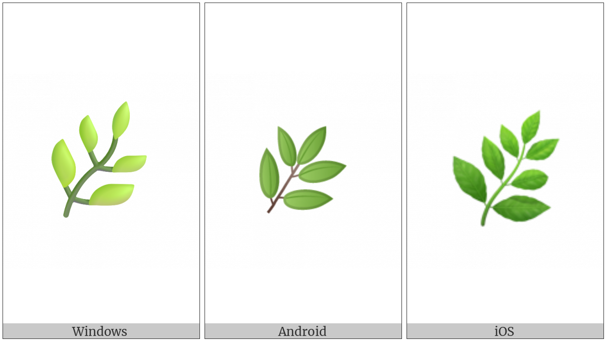 Herb on various operating systems
