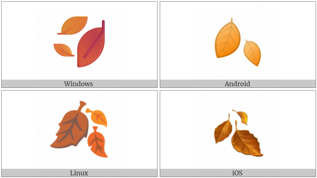 Fallen Leaf on various operating systems
