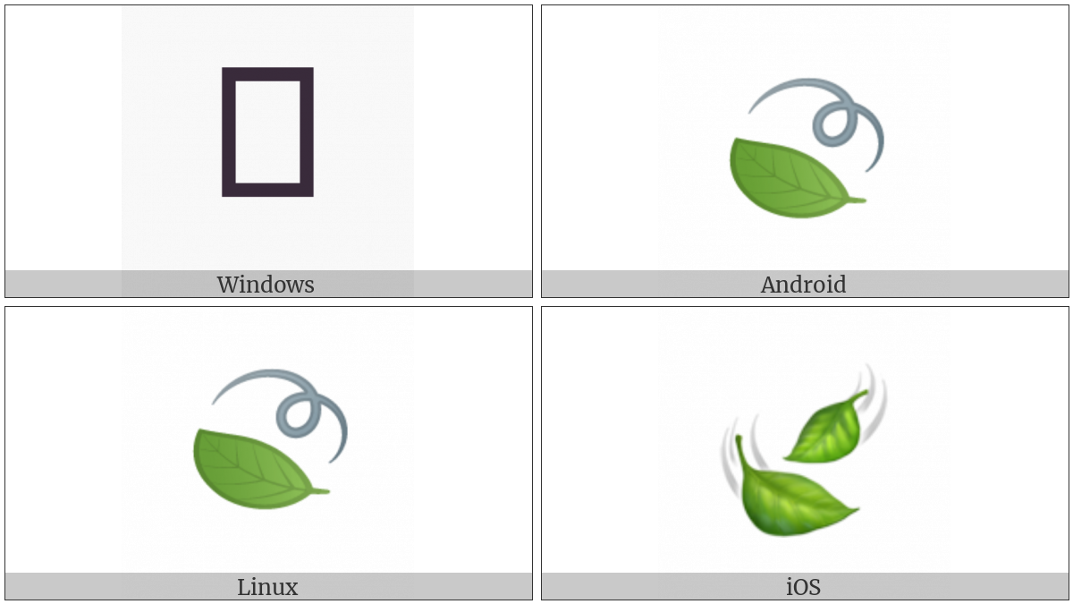 Leaf Fluttering In Wind on various operating systems