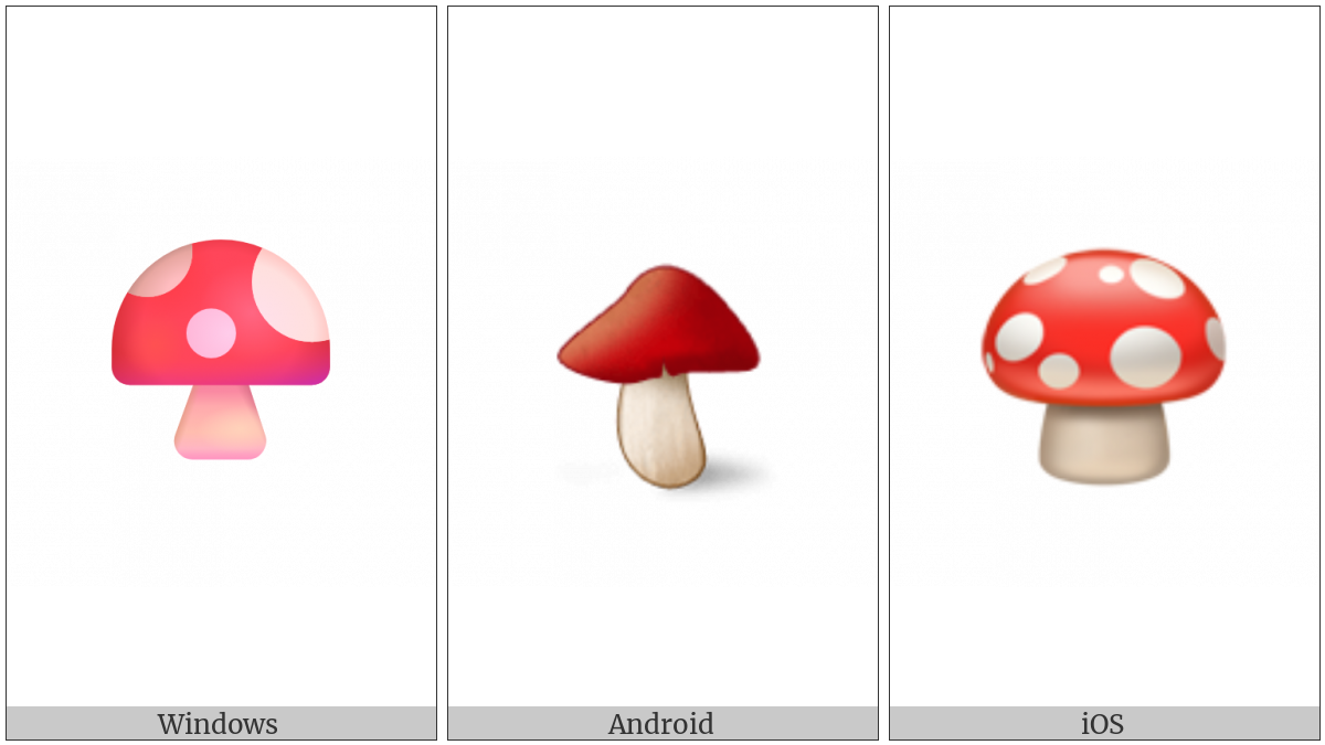 Mushroom on various operating systems