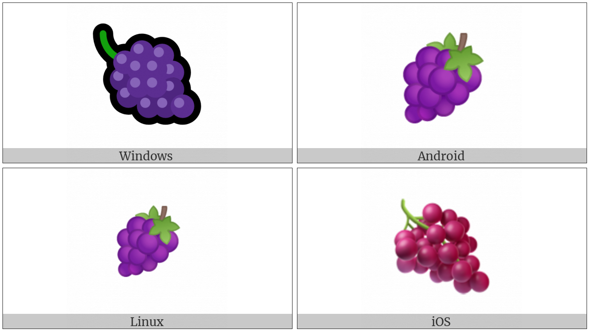 Grapes on various operating systems