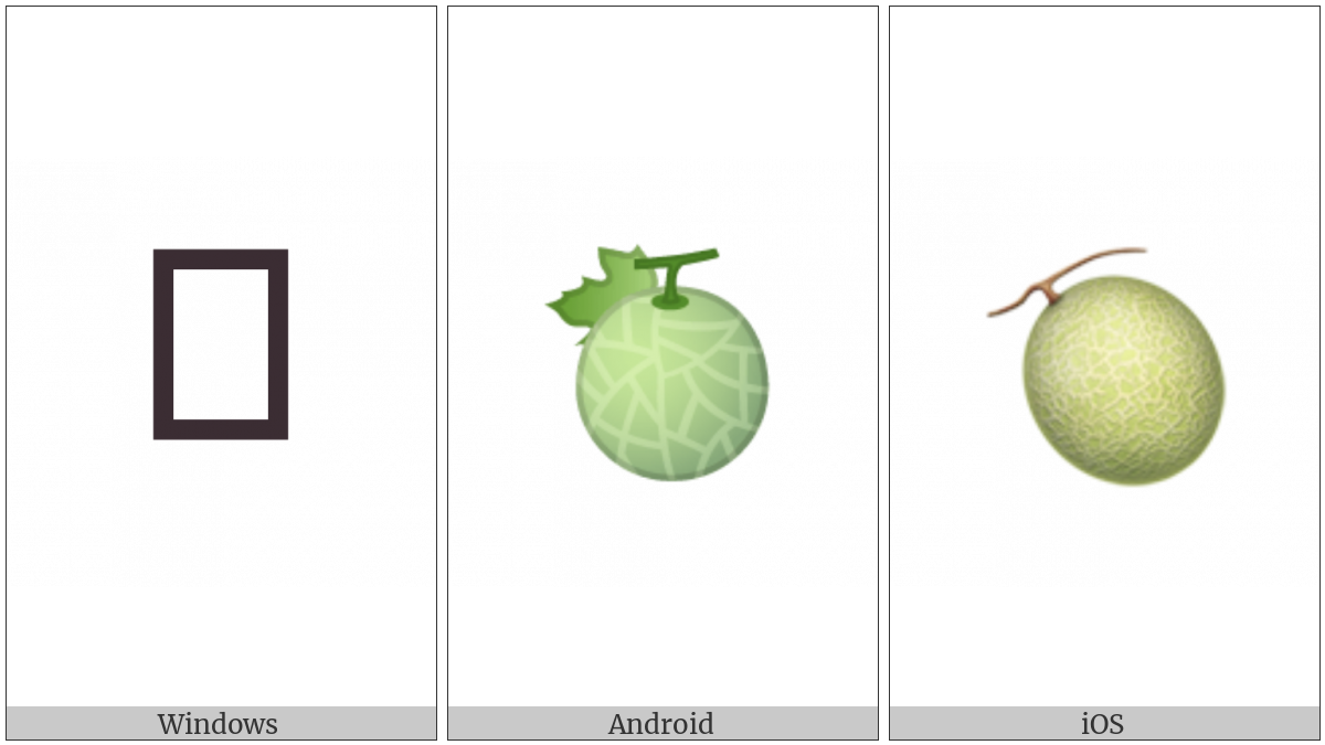 Melon on various operating systems